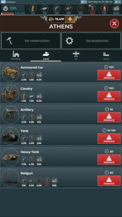supremacy 1914 units