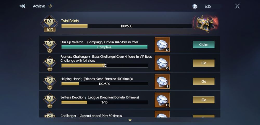 chronicle of infinity achievements