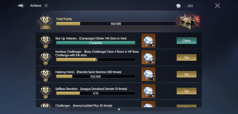 chronicle of infinity achievements
