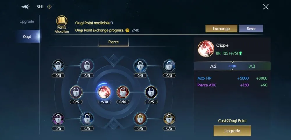 chronicle of infinity ougi points