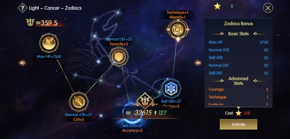 chronicle of infinity zodiacs bonus