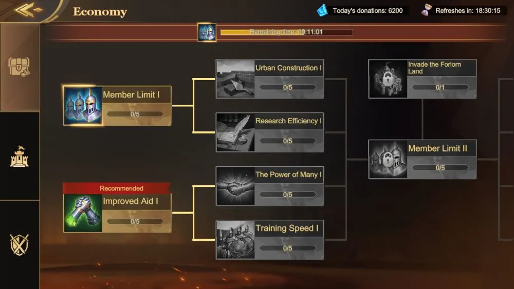 land of empires immortal alliance technology