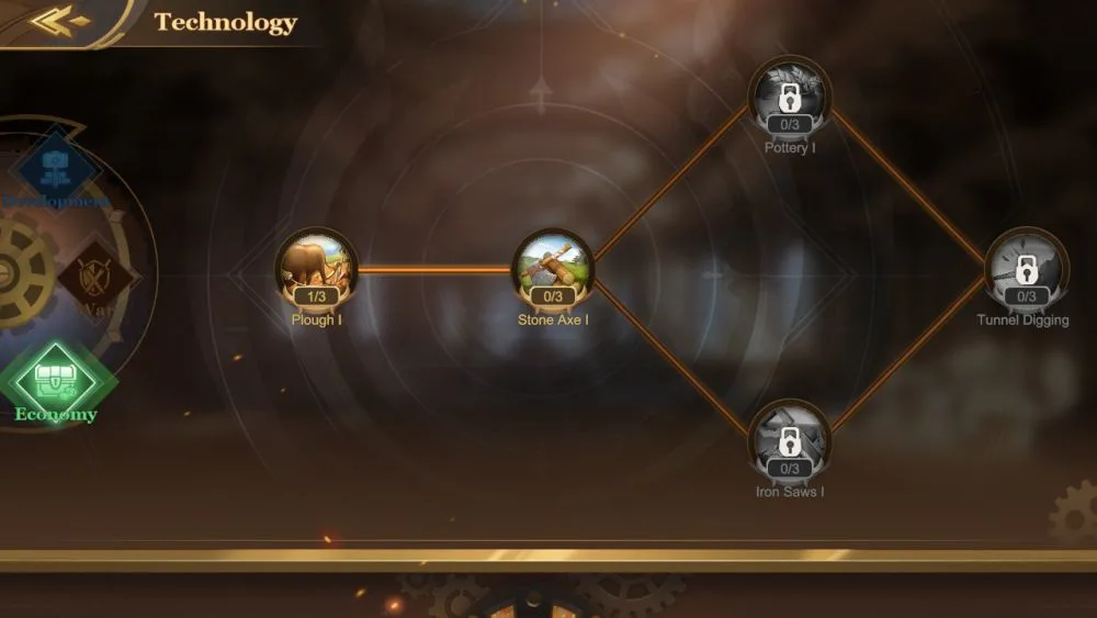 land of empires immortal technology