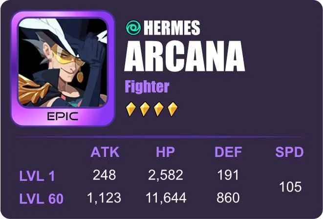 arcana dislyte