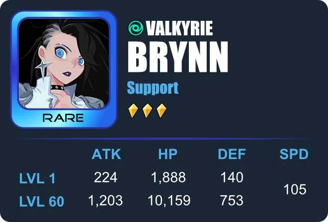 brynn dislyte