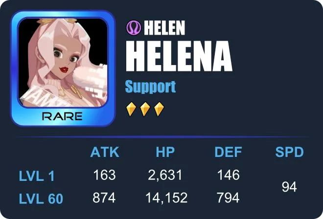 helena dislyte