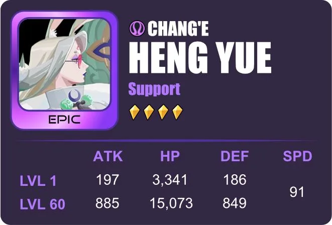 heng yue dislyte