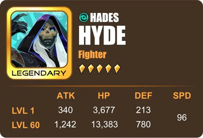 hyde dislyte