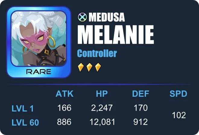 melanie dislyte