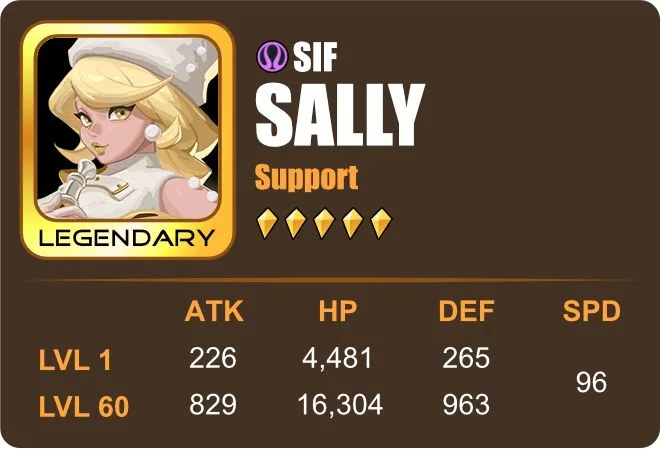 sally dislyte