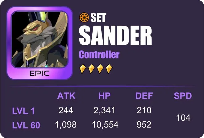 sander dislyte
