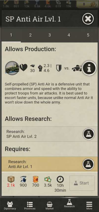 call of war self-propelled anti-air gun