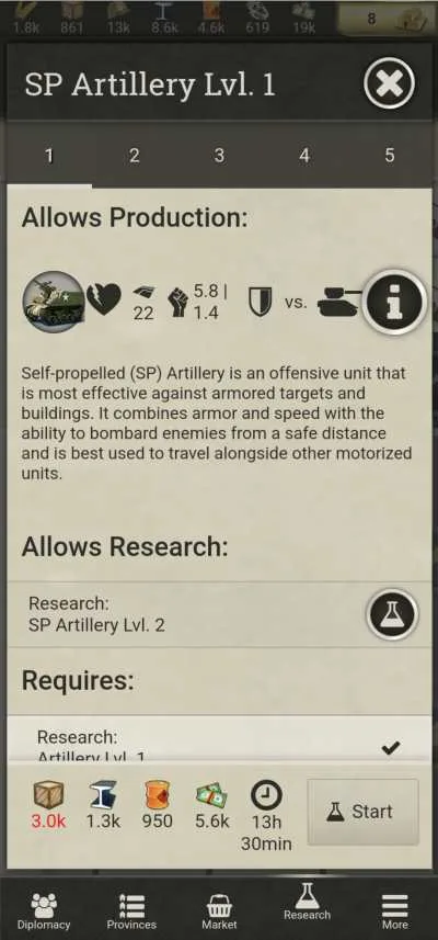 call of war sp artillery