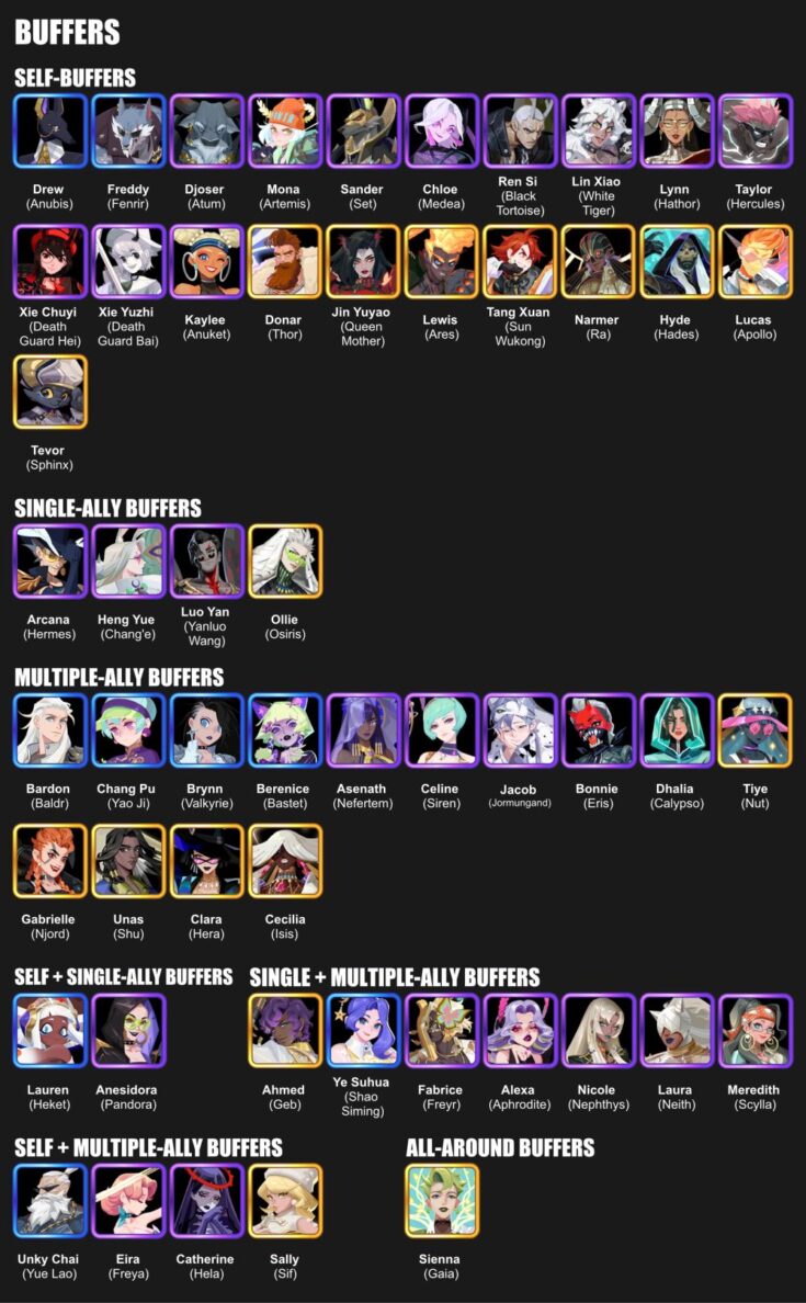 20+ Dislyte Squad Name