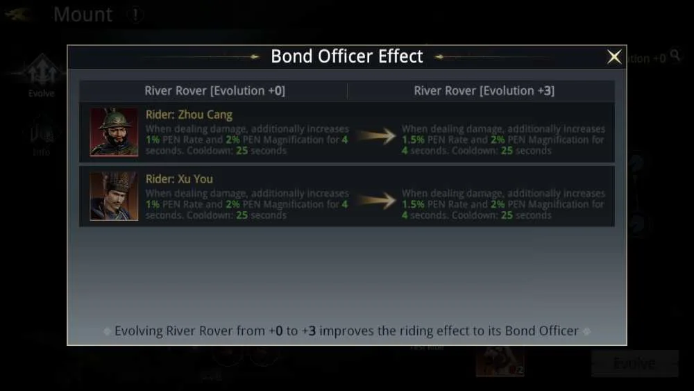 dynasty legends 2 bond officer effect