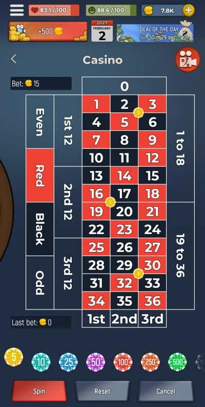 from zero to hero cityman gamble