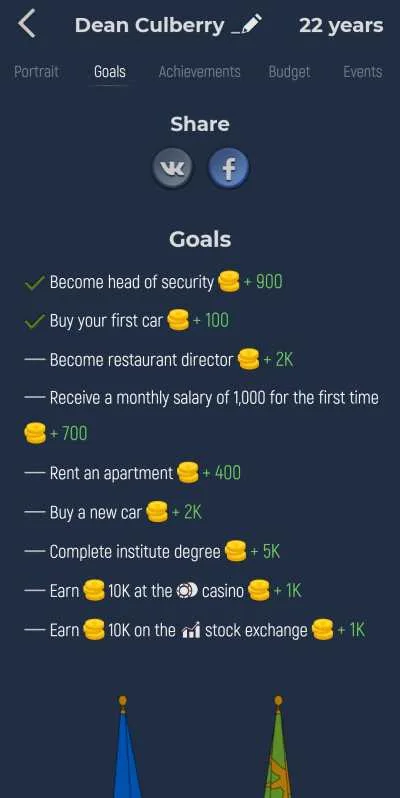 from zero to hero cityman goals