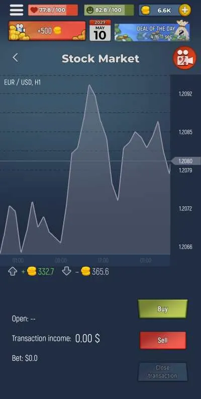 from zero to hero cityman stock market