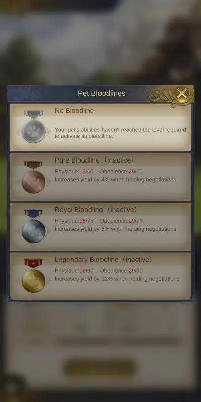 king's choice pet bloodlines