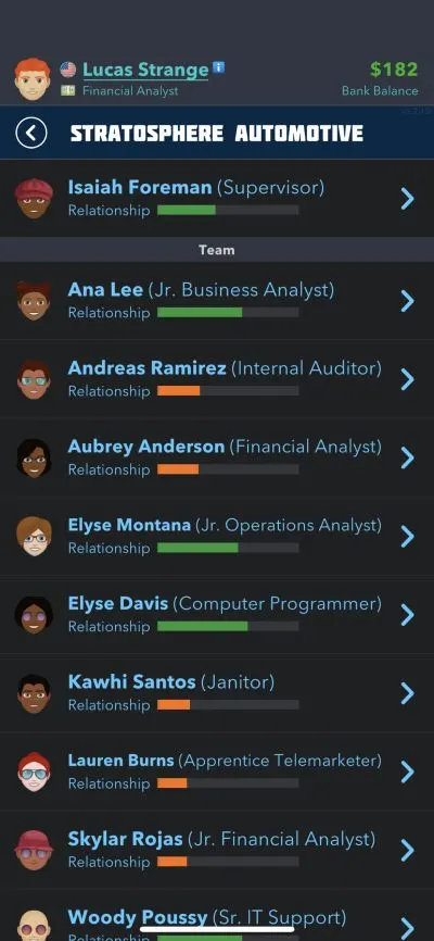 relationships at the company in bitlife