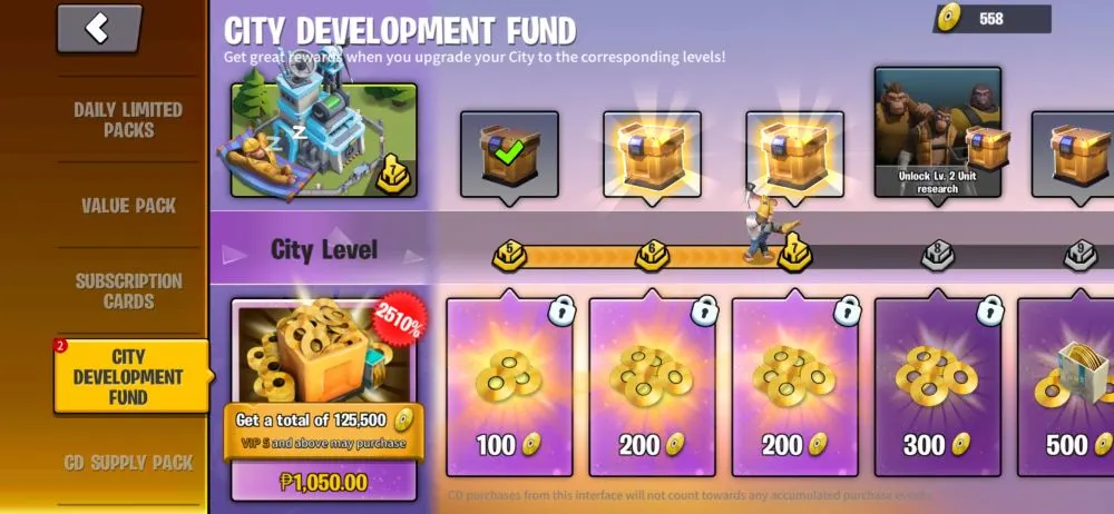 age of apes city development fund