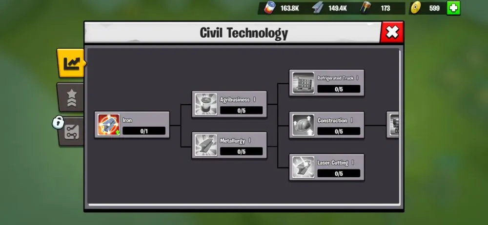 age of apes civil technology