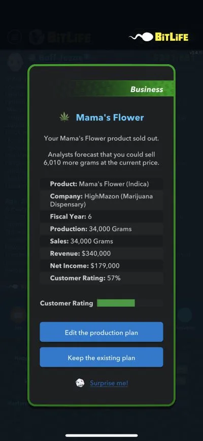 analyst forecast in bitlife