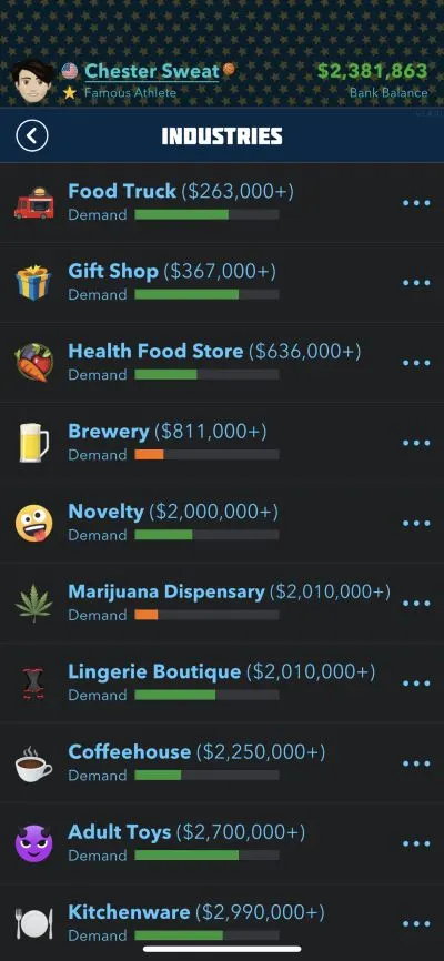 business demand in bitlife