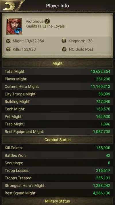 conquerors golden age current might