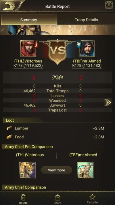 conquerors golden age loot