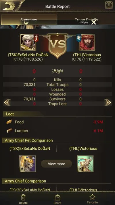 conquerors golden age millions plundered