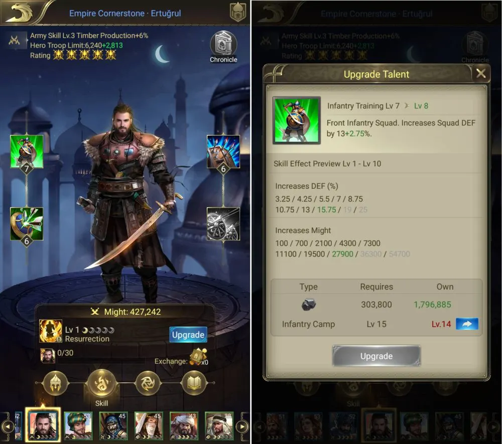 conquerors golden age talents