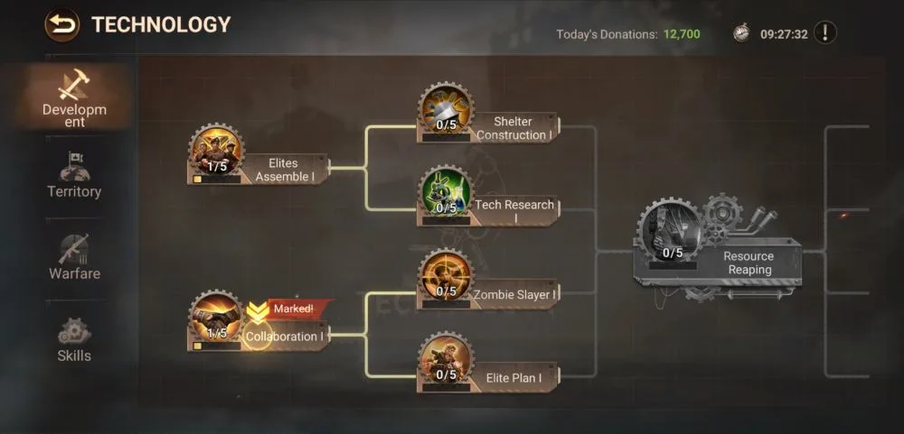 doomsday last survivors technology