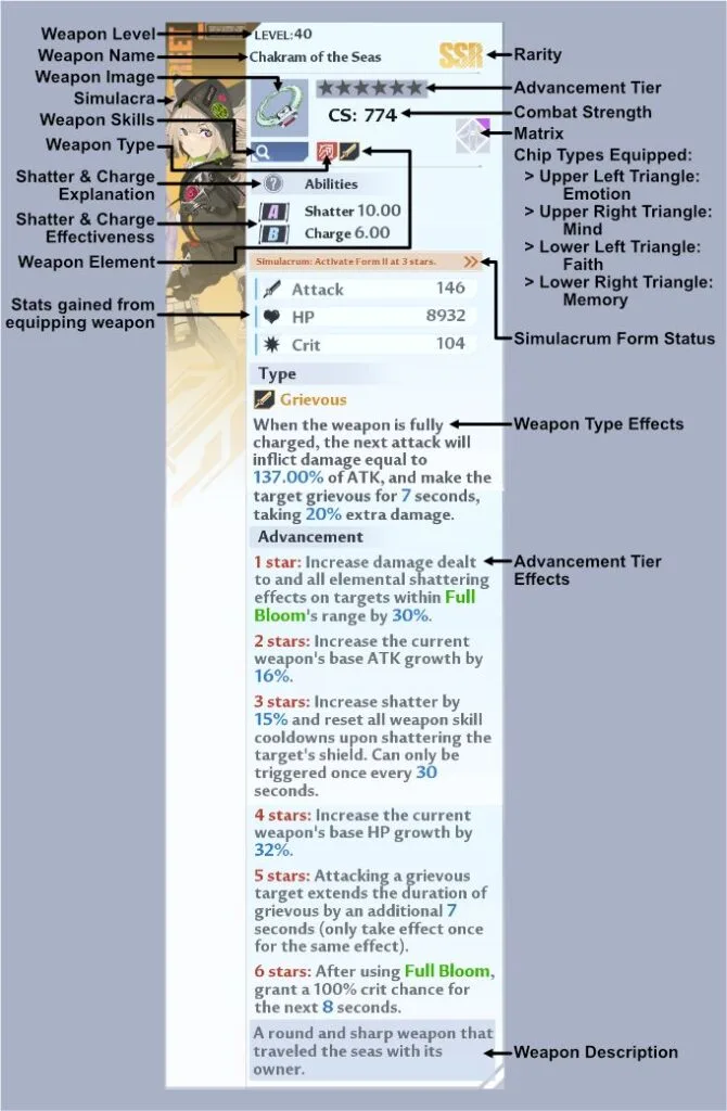 tower of fantasy weapon parts