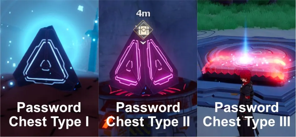 tower of fantasy password chests