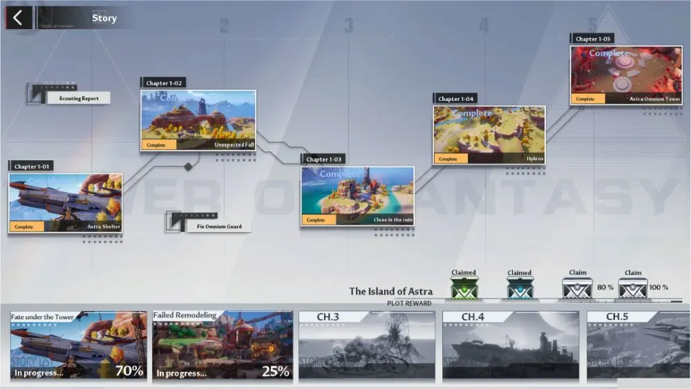 tower of fantasy story