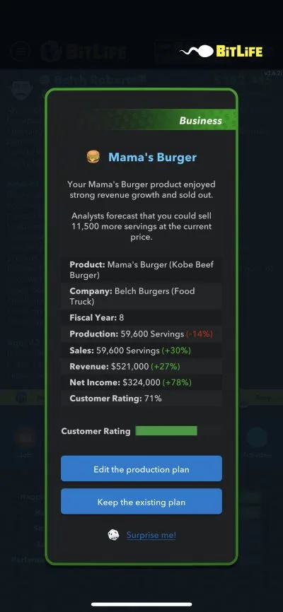 analyst forecast in bitlife