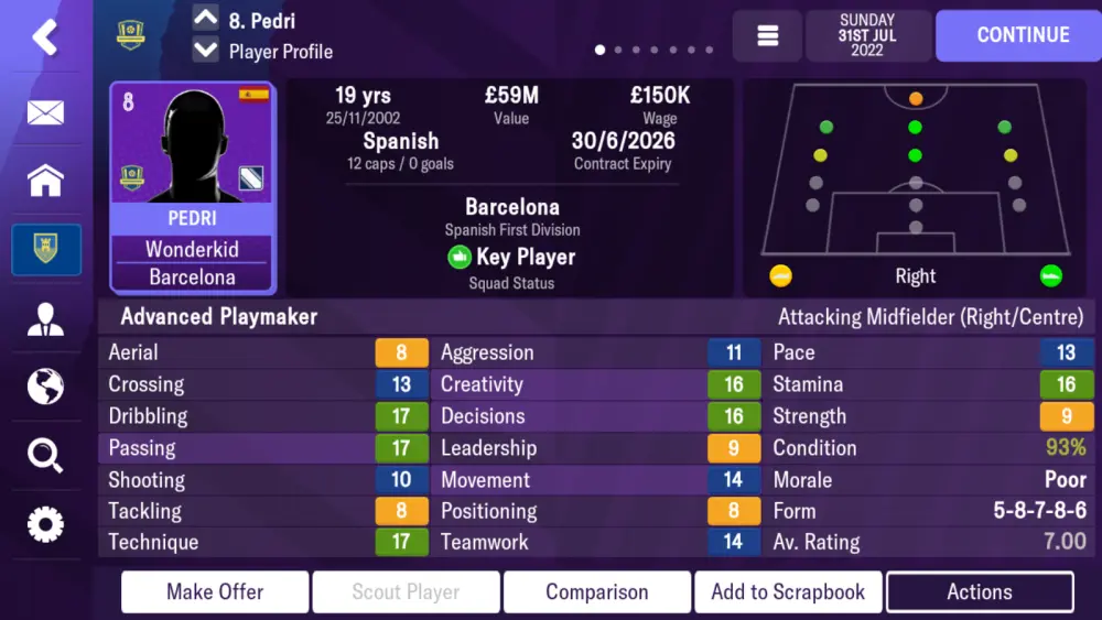 football manager 2023 mobile top attacking midfielder