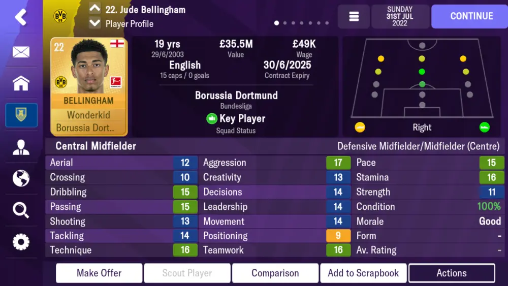 football manager 2023 mobile top central midfielder