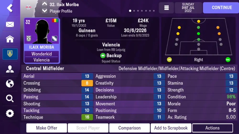 football manager 2023 mobile best value central midfielder