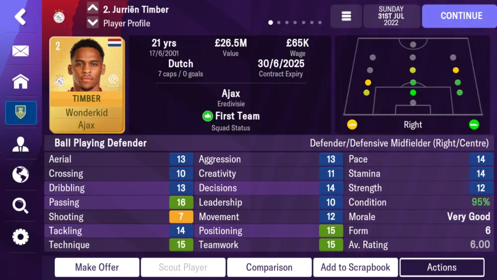 football manager 2023 mobile best value defender