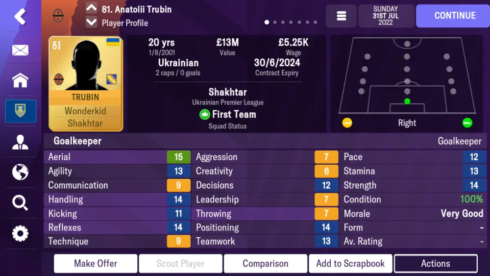 football manager 2023 mobile top goalkeeper