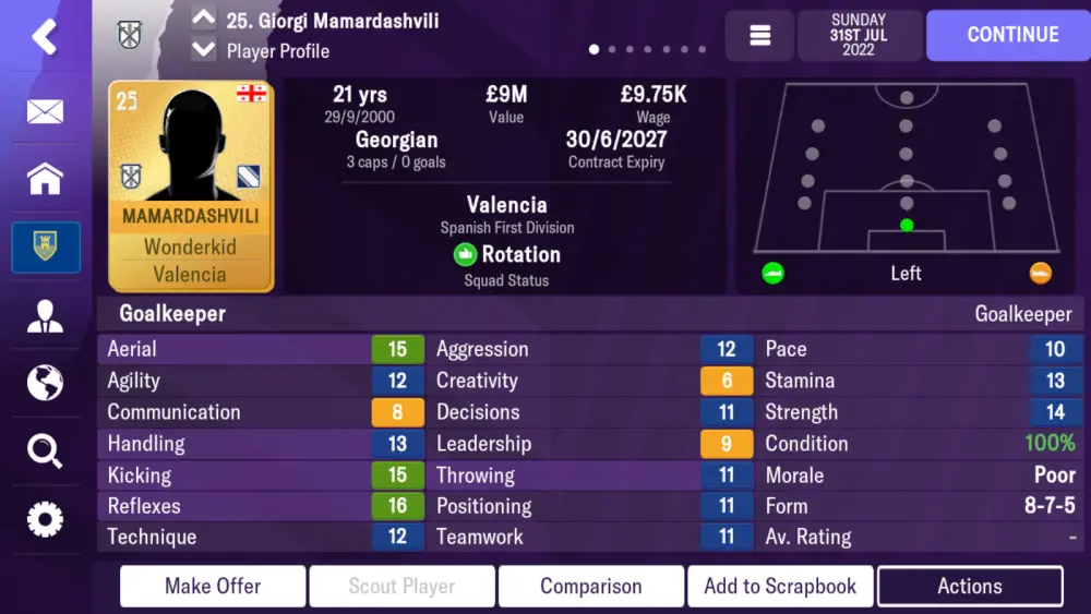 football manager 2023 mobile best value goalkeeper