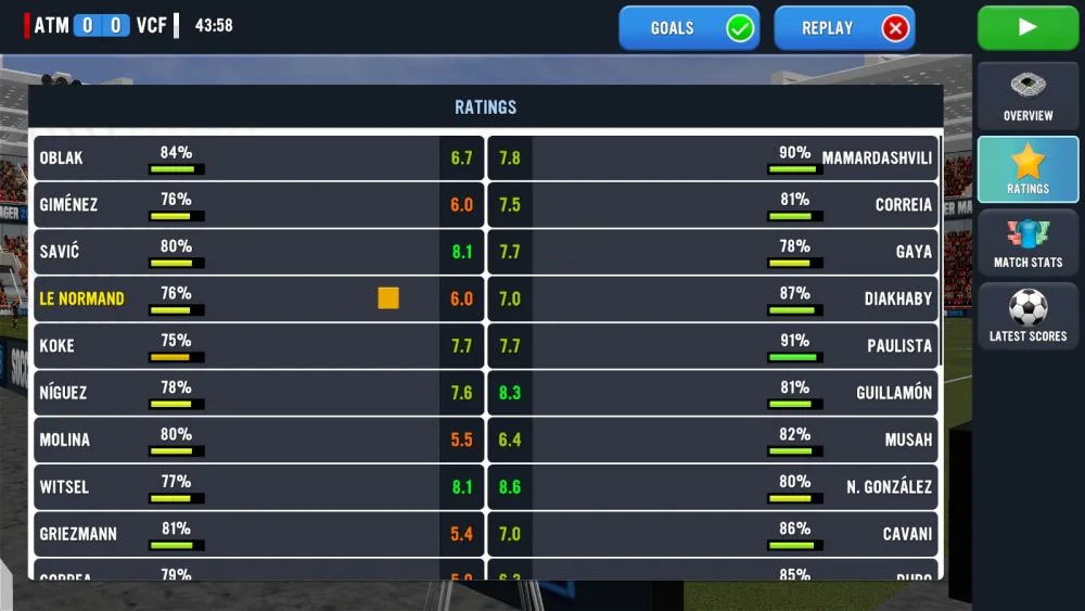 soccer manager 2023 performance numbers