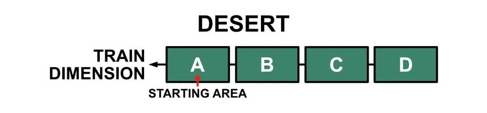 gacha life desert