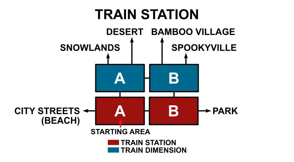 gacha life train station