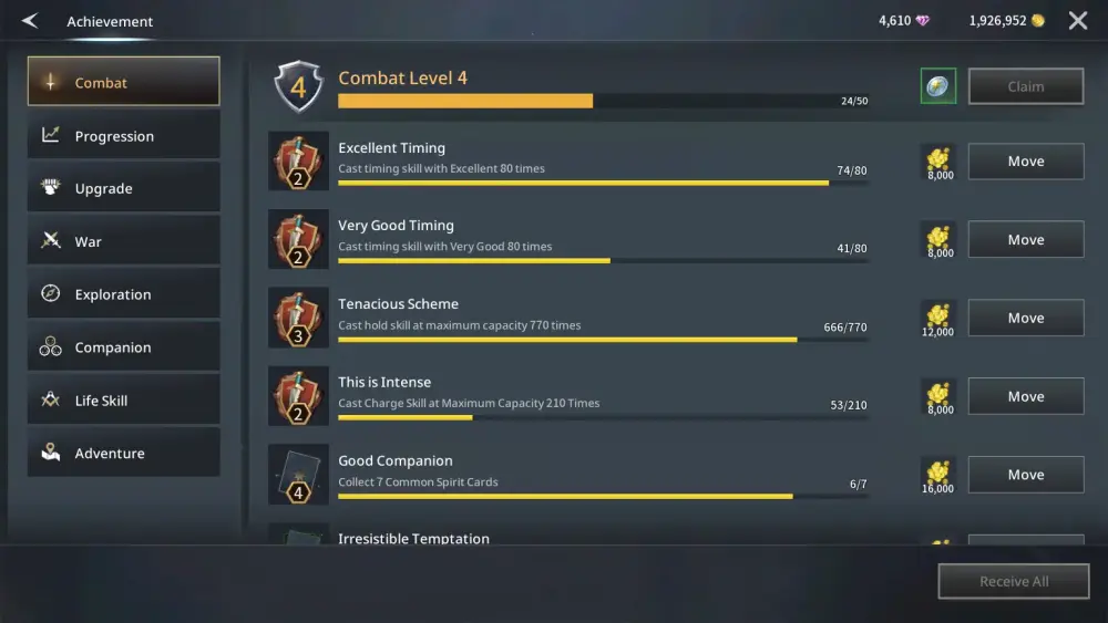 traha global achievement