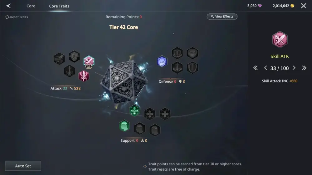 traha global core