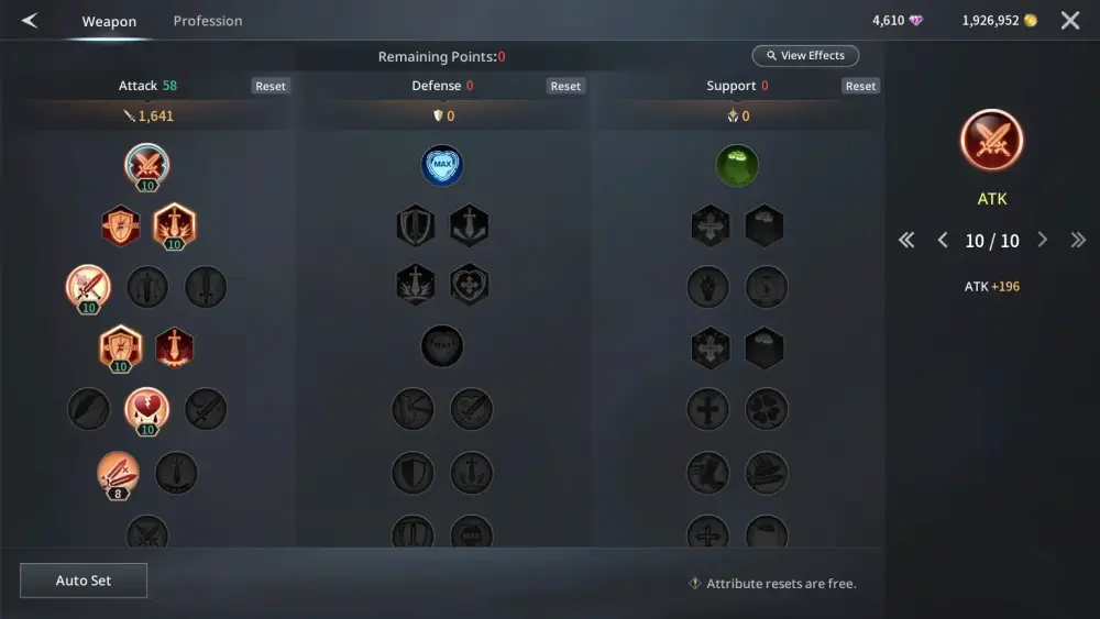 traha global traits