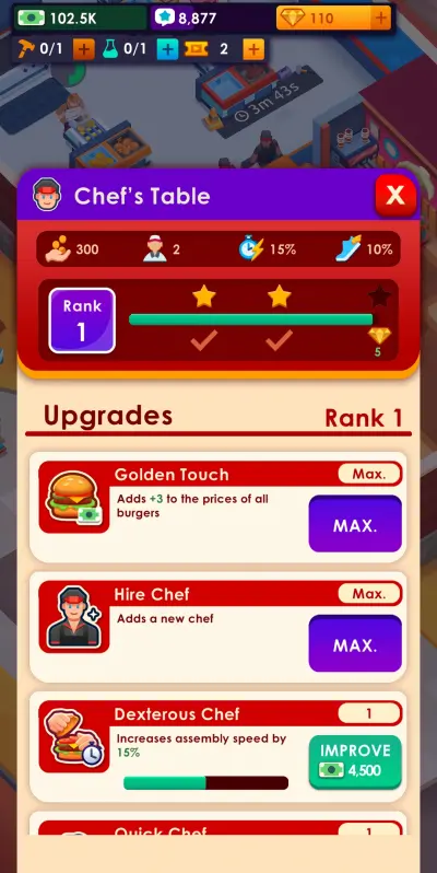 idle burger empire tycoon chef's table